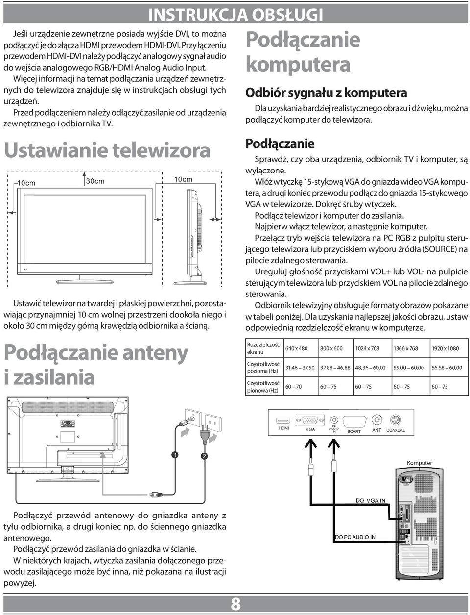 Więcej informacji na temat podłączania urządzeń zewnętrznych do telewizora znajduje się w instrukcjach obsługi tych urządzeń.