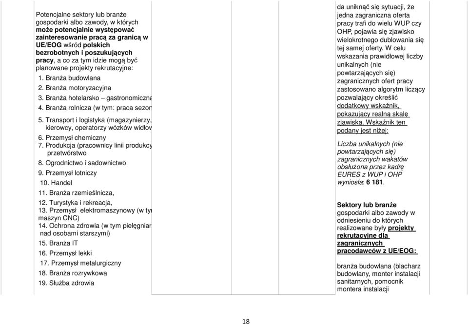 Transport i logistyka (magazynierzy, pakowacze, kierowcy, operatorzy wózków widłowych) 6. Przemysł chemiczny 7. Produkcja (pracownicy linii produkcyjnej) i przetwórstwo 8. Ogrodnictwo i sadownictwo 9.