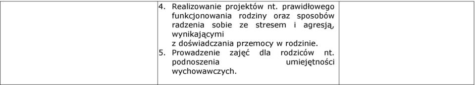 sobie ze stresem i agresją, wynikającymi z doświadczania