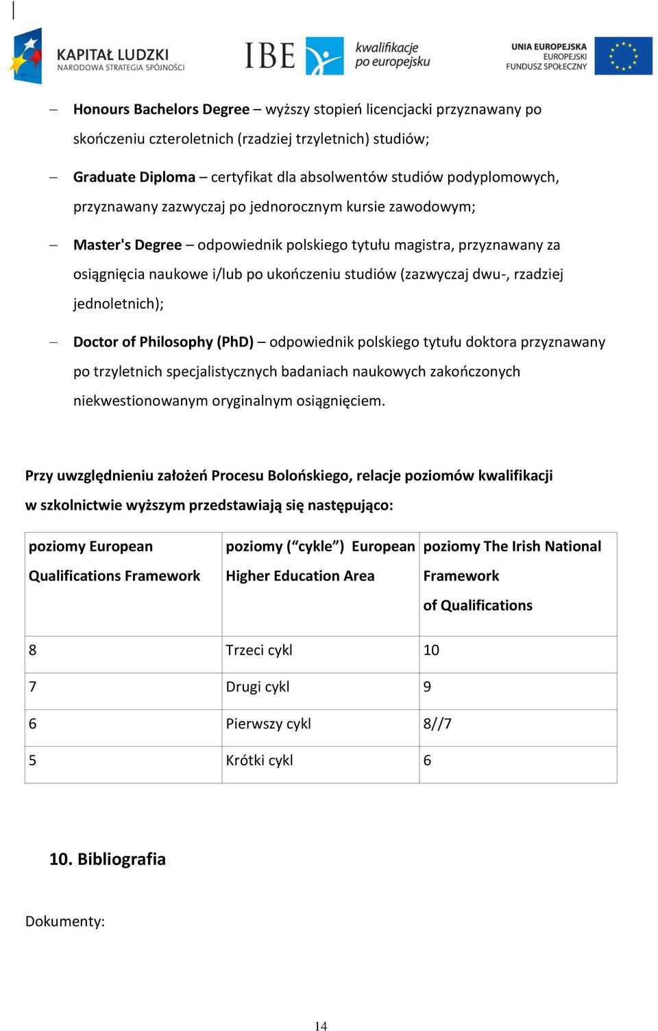 jednoletnich); Doctor of Philosophy (PhD) odpowiednik polskiego tytułu doktora przyznawany po trzyletnich specjalistycznych badaniach naukowych zakończonych niekwestionowanym oryginalnym osiągnięciem.