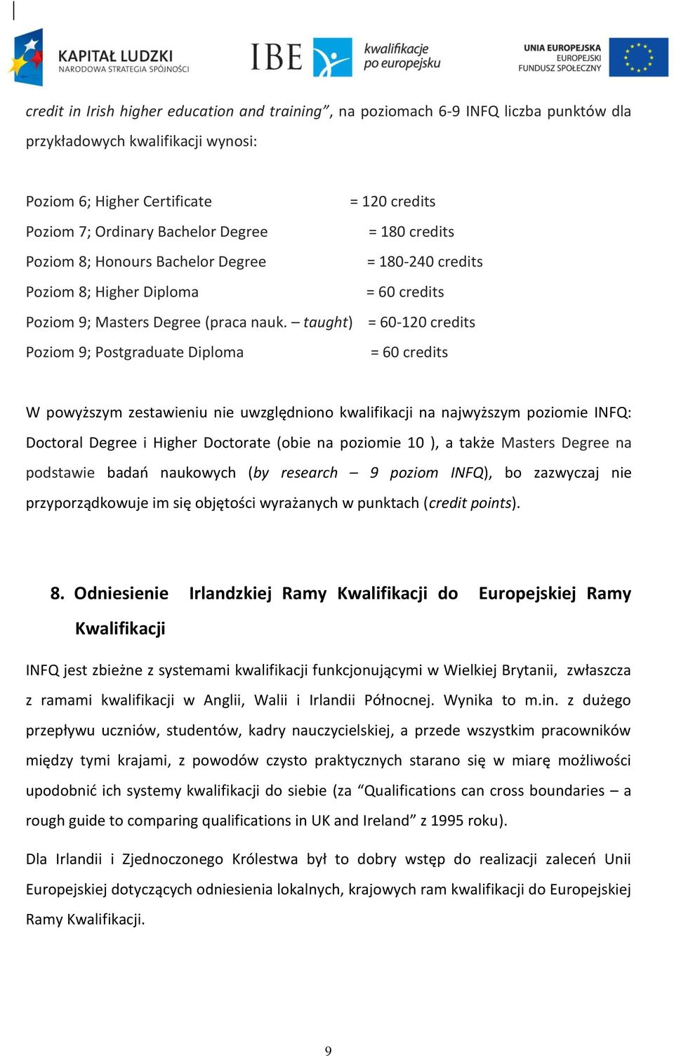 taught) = 60-120 credits Poziom 9; Postgraduate Diploma = 60 credits W powyższym zestawieniu nie uwzględniono kwalifikacji na najwyższym poziomie INFQ: Doctoral Degree i Higher Doctorate (obie na