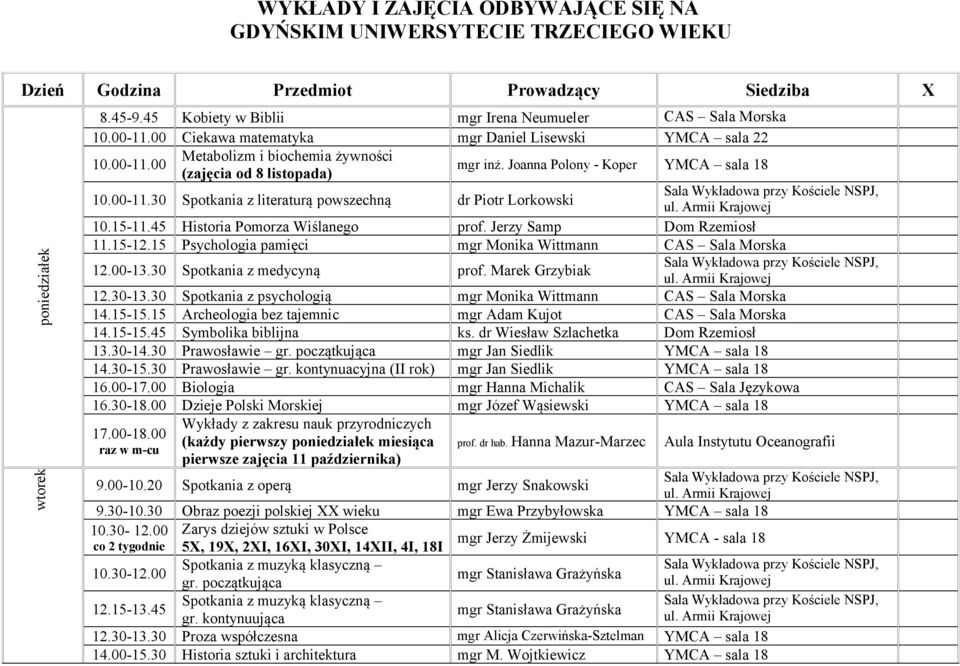 15-11.45 Historia Pomorza Wiślanego prof. Jerzy Samp Dom Rzemiosł 11.15-12.15 Psychologia pamięci mgr Monika Wittmann CAS Sala Morska 12.00-13.30 Spotkania z medycyną prof. Marek Grzybiak 12.30-13.