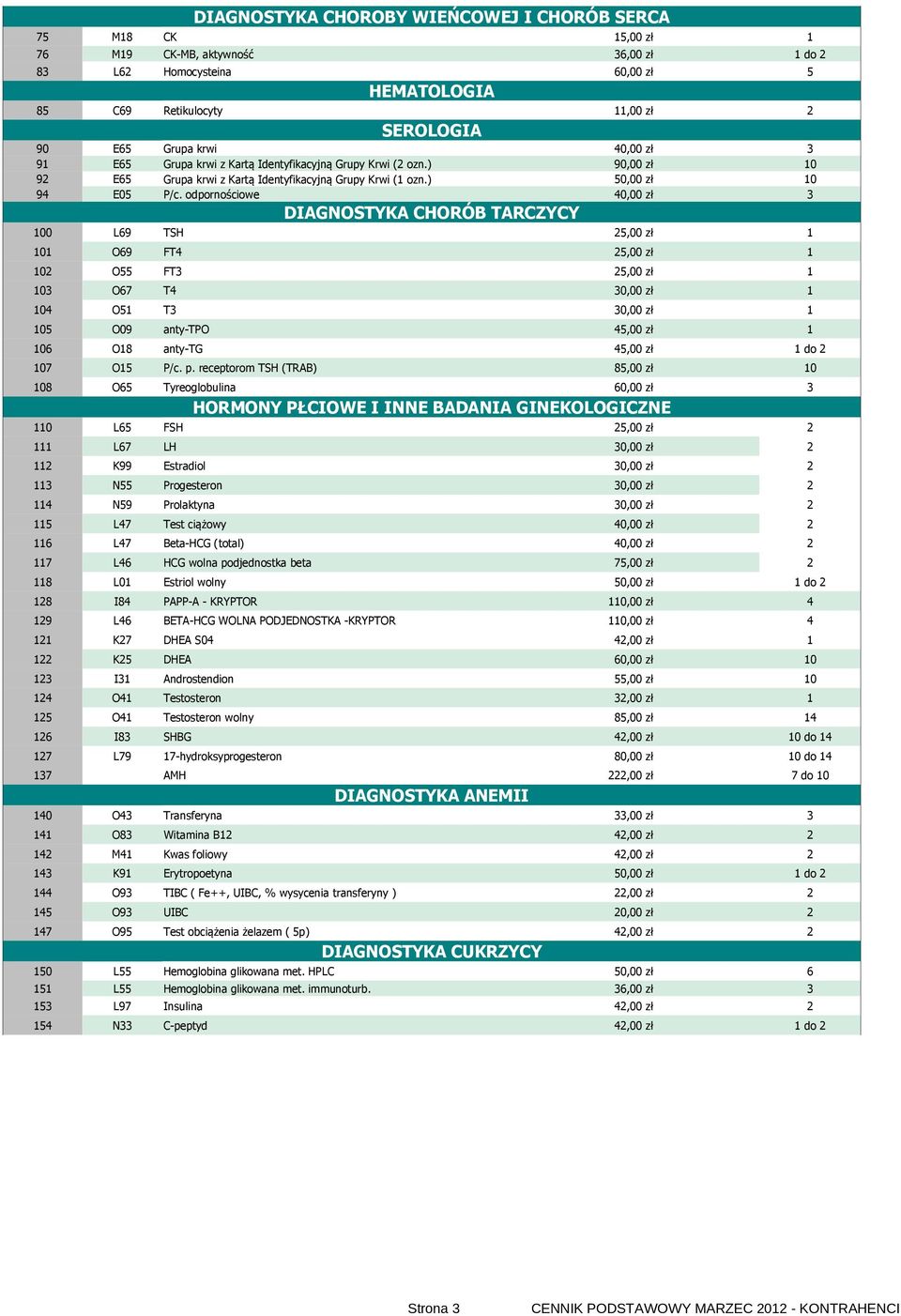 odpornościowe 40,00 zł 3 DIAGNOSTYKA CHORÓB TARCZYCY 100 L69 TSH 25,00 zł 1 101 O69 FT4 25,00 zł 1 102 O55 FT3 25,00 zł 1 103 O67 T4 30,00 zł 1 104 O51 T3 30,00 zł 1 105 O09 anty-tpo 45,00 zł 1 106