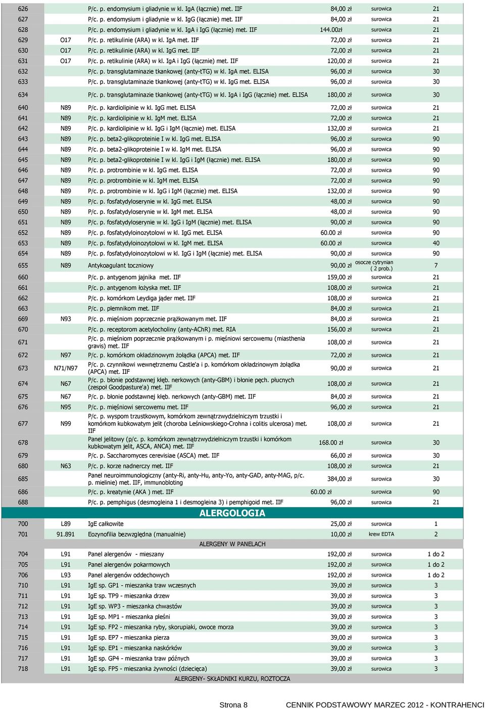 IIF 120,00 zł surowica 21 632 P/c. p. transglutaminazie tkankowej (anty-ttg) w kl. IgA met. ELISA 96,00 zł surowica 30 633 P/c. p. transglutaminazie tkankowej (anty-ttg) w kl. IgG met.