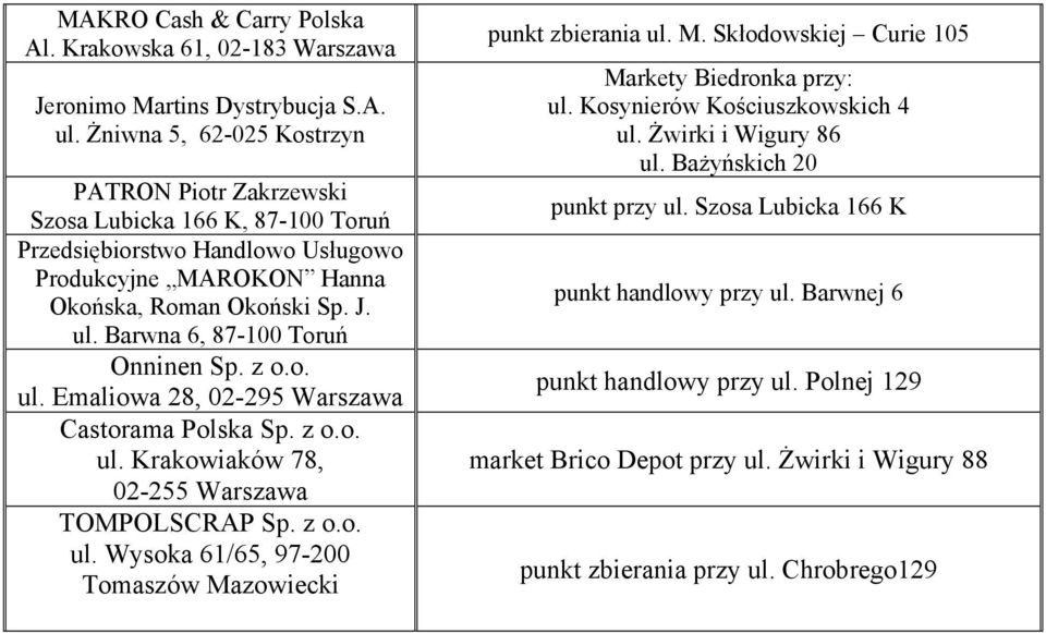 Barwna 6, Onninen Sp. z o.o. ul. Emaliowa 28, 02-295 Warszawa Castorama Polska Sp. z o.o. ul. Krakowiaków 78, 02-255 Warszawa TOMPOLSCRAP Sp. z o.o. ul. Wysoka 61/65, 97-200 Tomaszów Mazowiecki punkt zbierania ul.