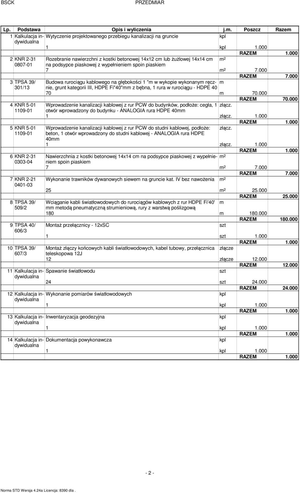 podsypce piaskowej z wypełnieniem spoin piaskiem 7 7.000 RAZEM 7.