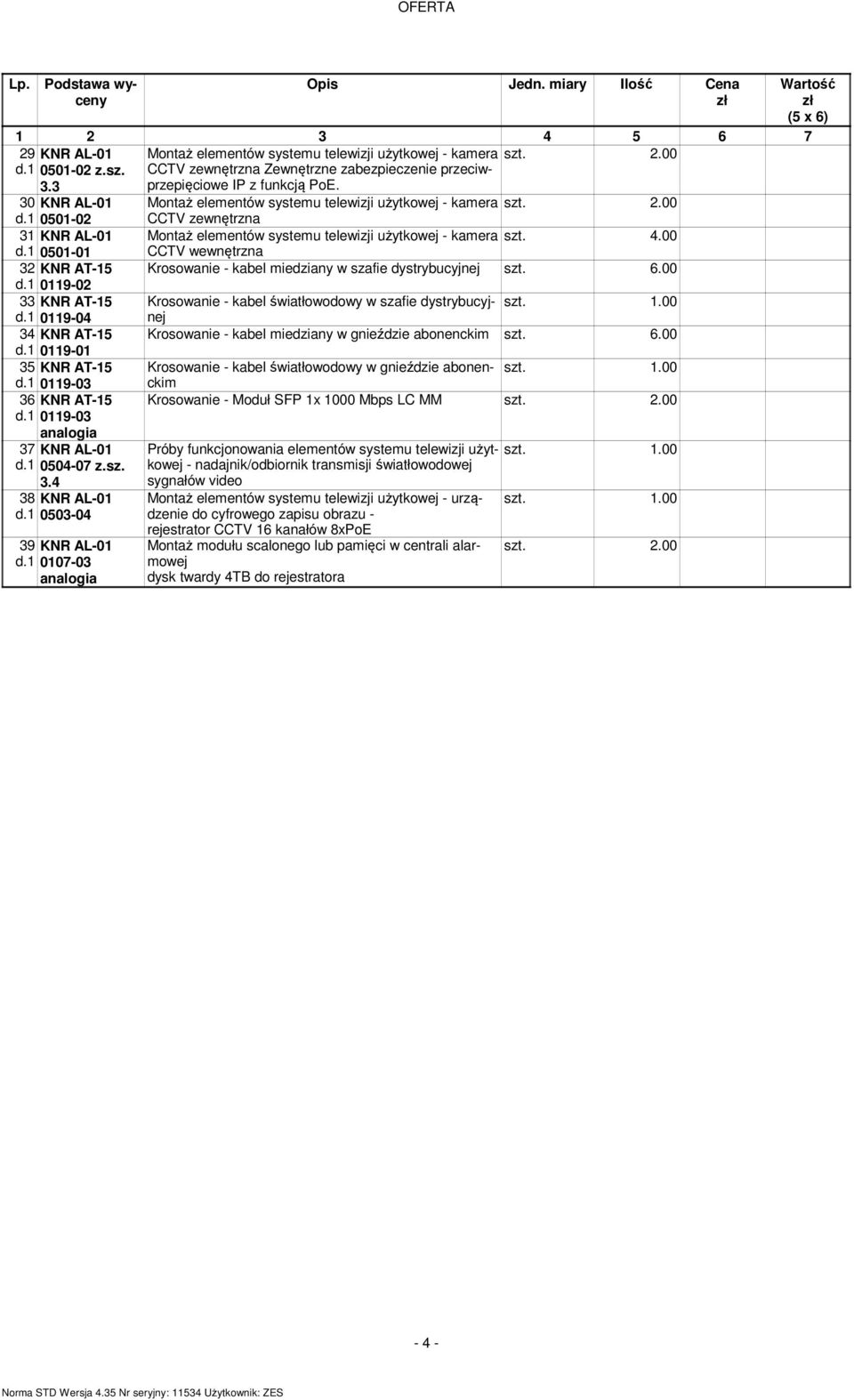 00 0501-01 CCTV wewnętrzna 32 KNR AT-15 Krosowanie - kabel miedziany w szafie dystrybucyjnej szt. 6.