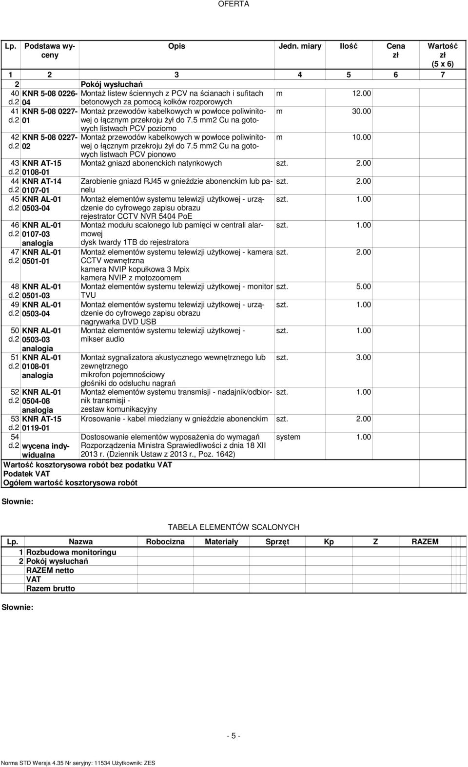 2 01 gotowych listwach PCV poziomo 42 KNR 5-08 0227- Montaż przewodów kabelkowych w powłoce poliwinitowej m 10.00 d.2 02 o łącznym przekroju żył do 7.