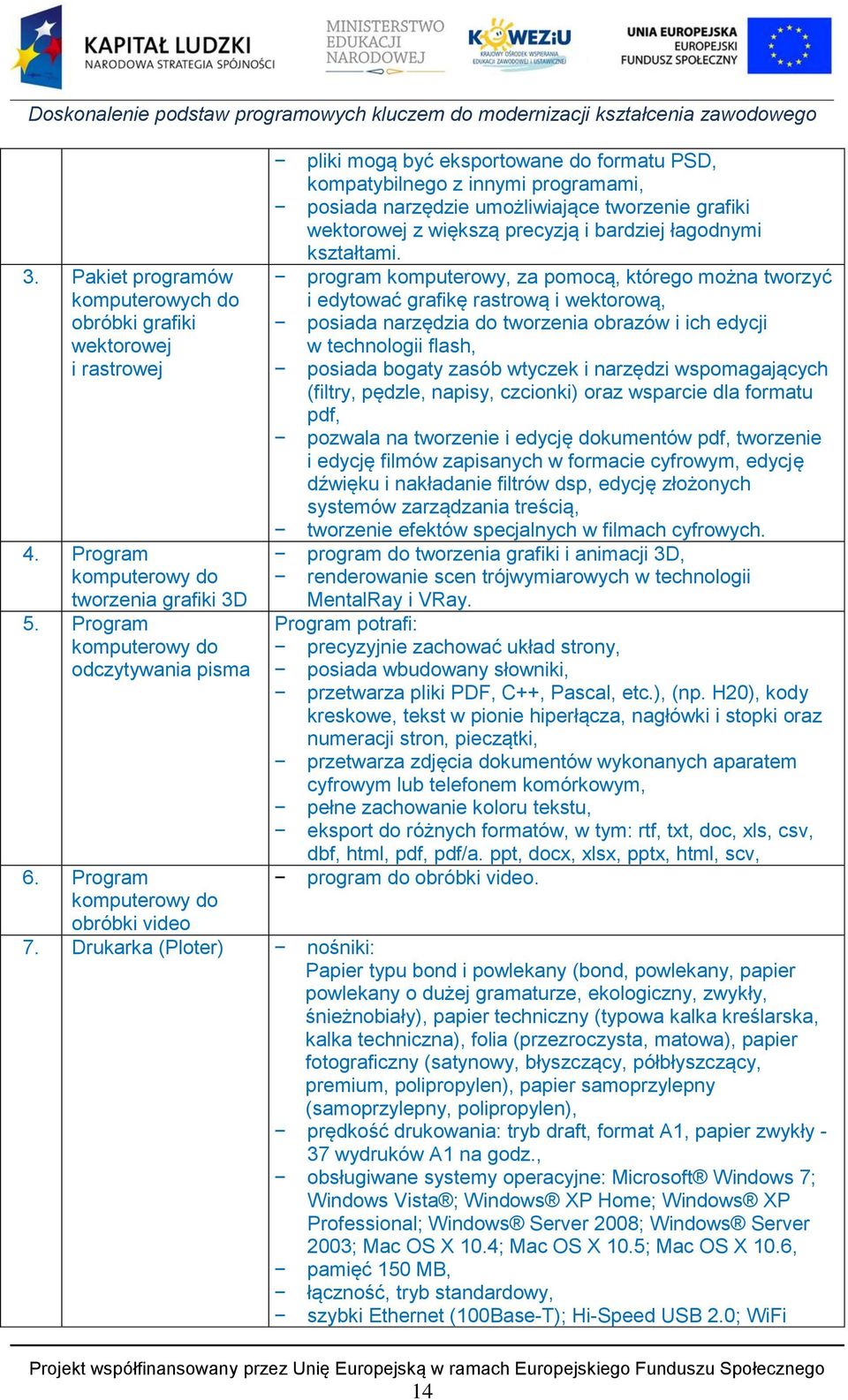 bardziej łagodnymi kształtami.