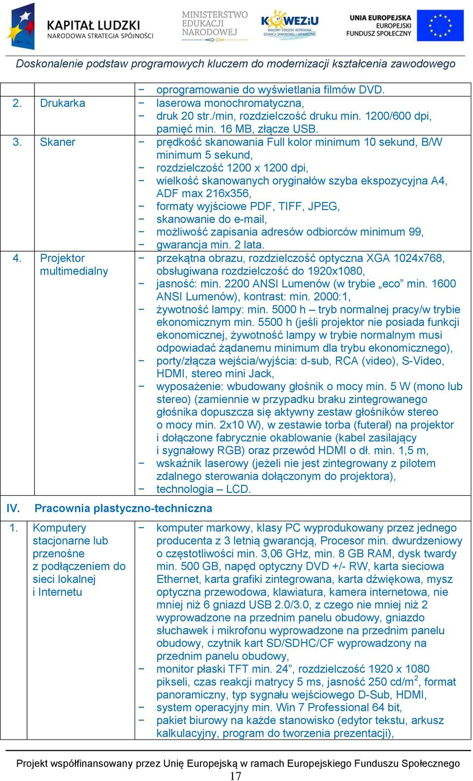 PDF, TIFF, JPEG, skanowanie do e-mail, możliwość zapisania adresów odbiorców minimum 99, gwarancja min. 2 lata. 4.