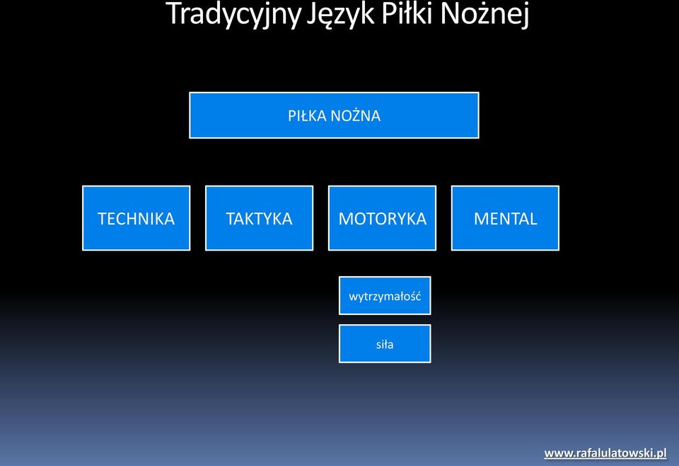 TECHNIKA TAKTYKA