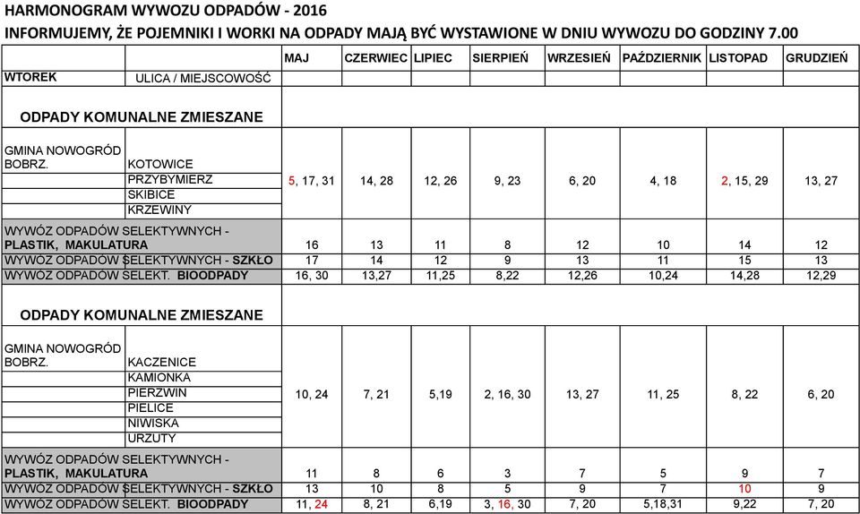 14 12 17 14 12 9 13 11 15 13 WYWÓZ ODPADÓW SELEKT. BIOODPADY 16, 30 13,27 11,25 8,22 12,26 10,24 14,28 12,29 GMINA NOWOGRÓD BOBRZ.