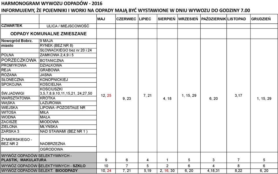 JADWIGI 3,5,7,8,9,10,11,15,21, 24,27,50 12, 25 7, 21 1, 15, 29 3,17 WARSZTATOWA KRÓTKA 9, 23 4, 18 6, 20 1, 15, 29 WĄSKA LAZUROWA