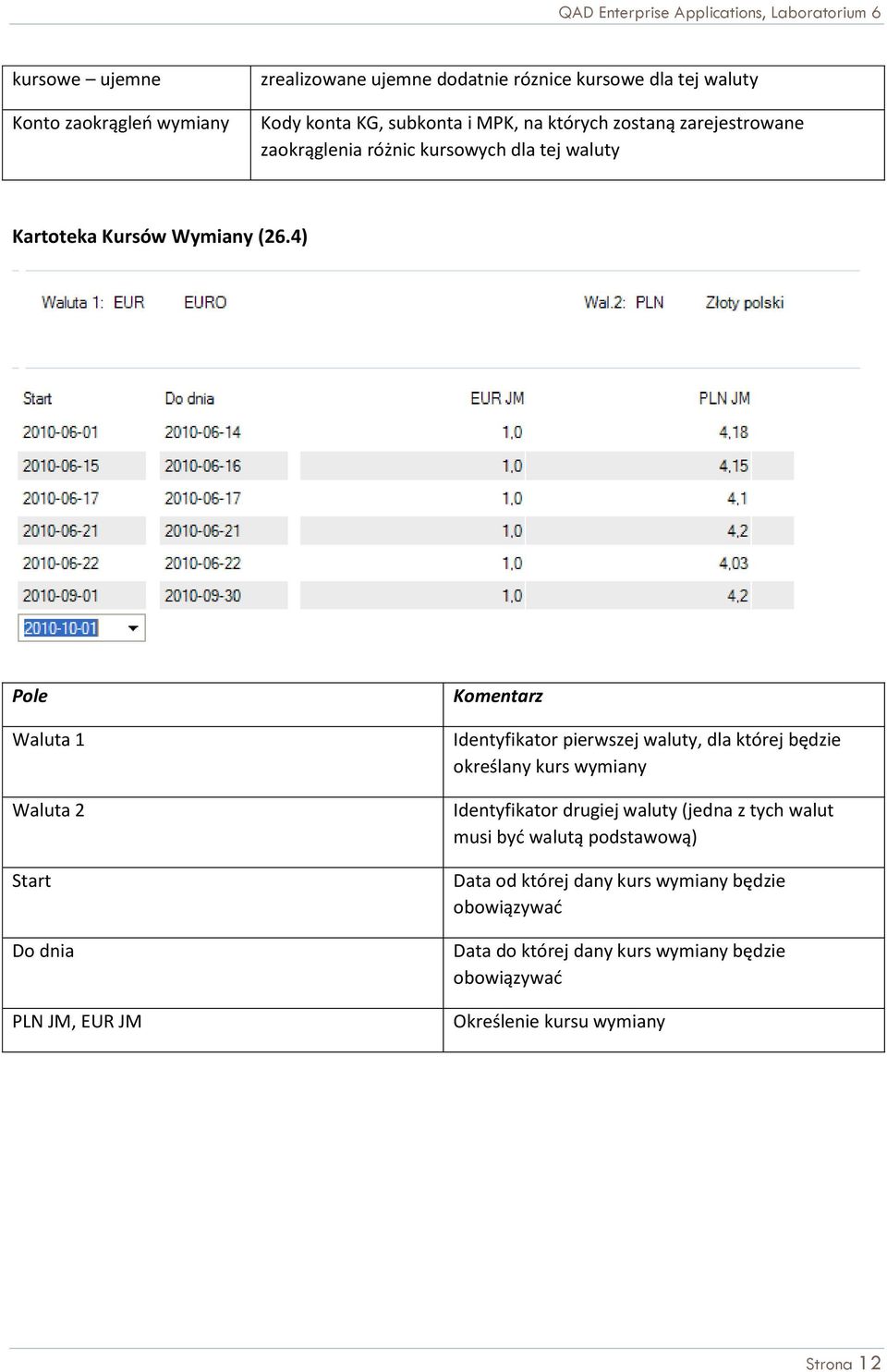 4) Waluta 1 Waluta 2 Start Do dnia PLN JM, EUR JM Identyfikator pierwszej waluty, dla której będzie określany kurs wymiany Identyfikator drugiej