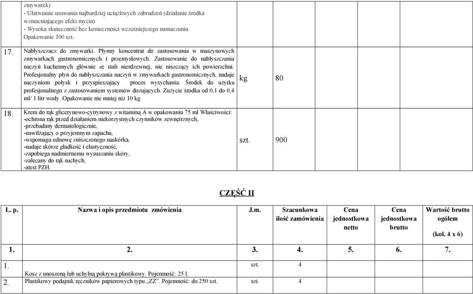 Zastosowanie do nabłyszczania naczyń kuchennych głównie ze stali nierdzewnej, nie niszczący ich powierzchni.