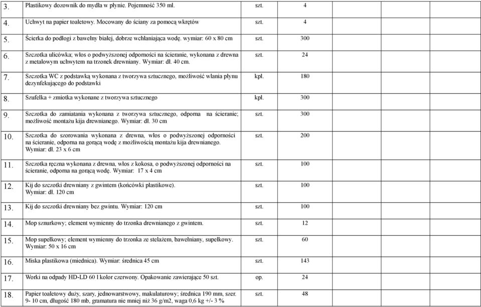 Szczotka ulicówka; włos o podwyższonej odporności na ścieranie, wykonana z drewna z metalowym uchwytem na trzonek drewniany. Wymiar: dł. 40 cm. 7.