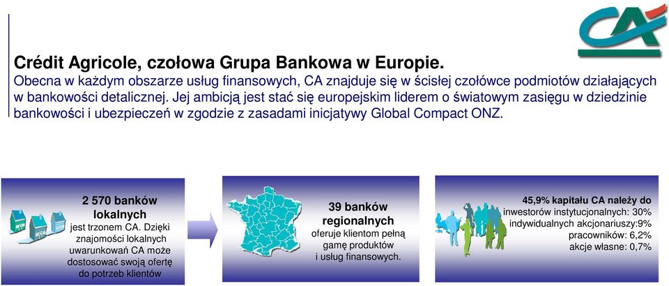 Jej ambicją jest stać się europejskim liderem o światowym zasięgu w dziedzinie bankowości i ubezpieczeń w zgodzie z zasadami inicjatywy Global Compact ONZ.