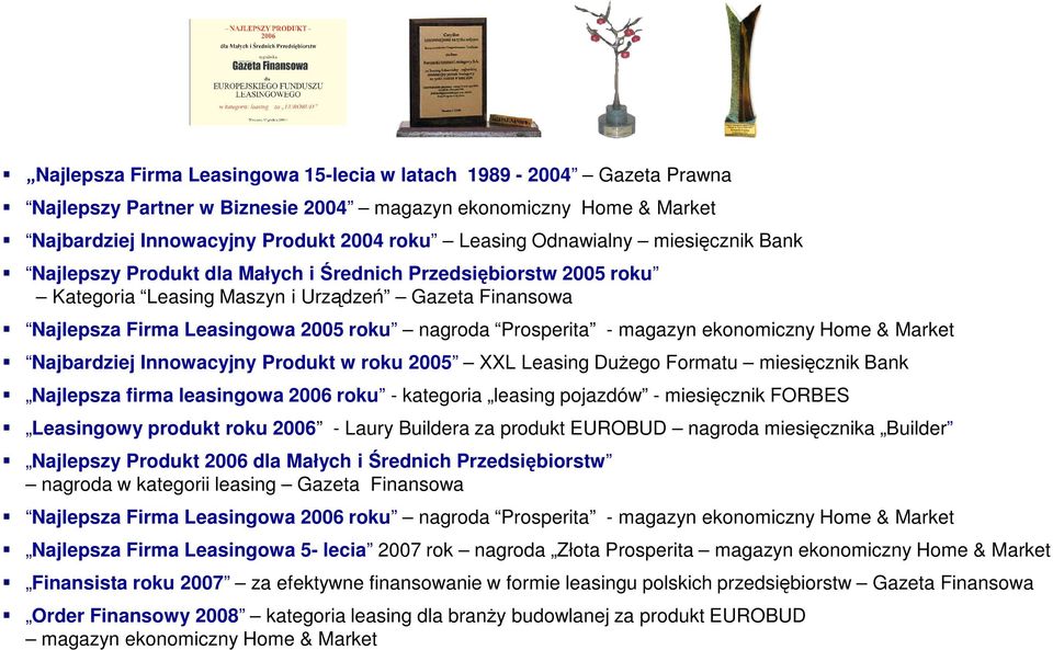 nagroda Prosperita - magazyn ekonomiczny Home & Market Najbardziej Innowacyjny Produkt w roku 2005 XXL Leasing DuŜego Formatu miesięcznik Bank Najlepsza firma leasingowa 2006 roku - kategoria leasing