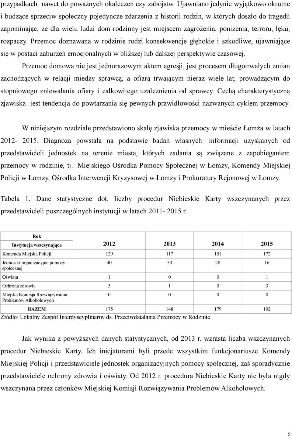 zagrożenia, poniżenia, terroru, lęku, rozpaczy.