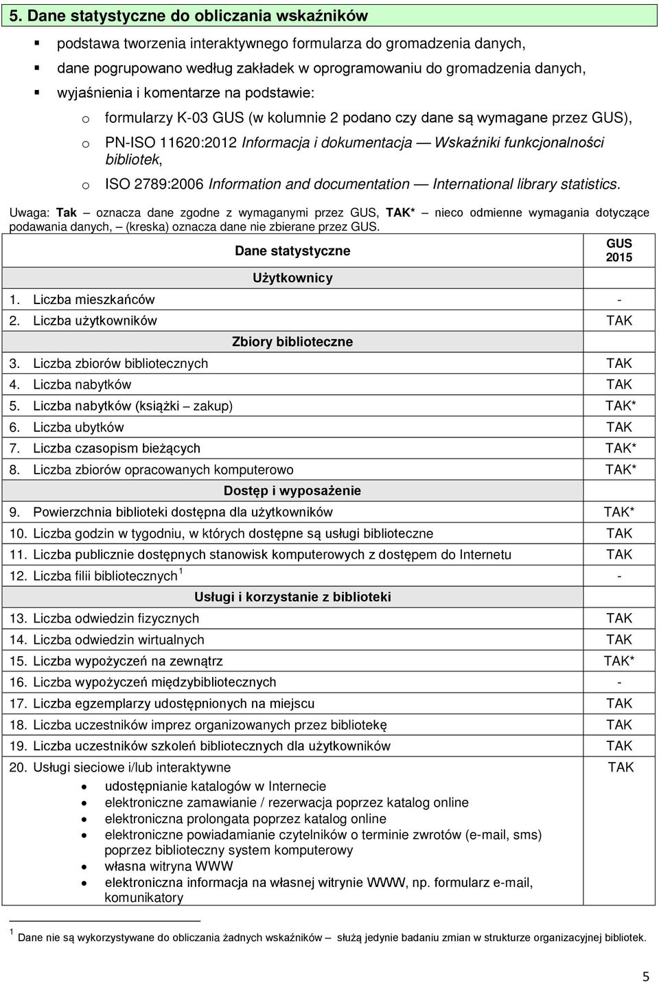 2789:2006 Information and documentation International library statistics.