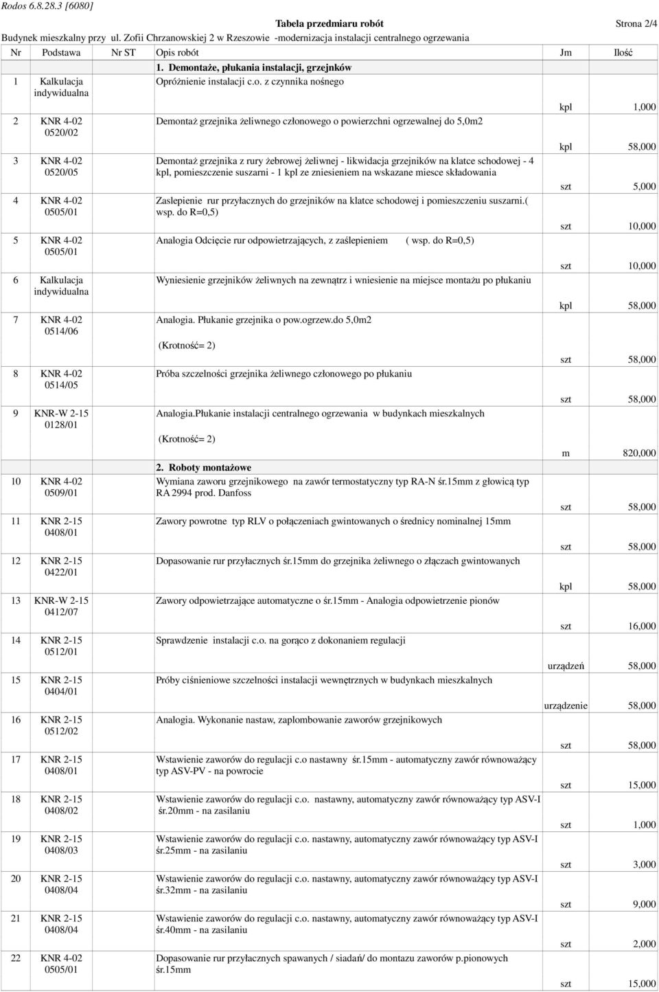 0505/01 5 KNR 4-02 0505/01 6 Kalkulacja indywidualna 7 KNR 4-02 0514/06 8 KNR 4-02 0514/05 9 KNR-W 2-15 0128/01 10 KNR 4-02 0509/01 11 KNR 2-15 0408/01 12 KNR 2-15 0422/01 13 KNR-W 2-15 0412/07 14