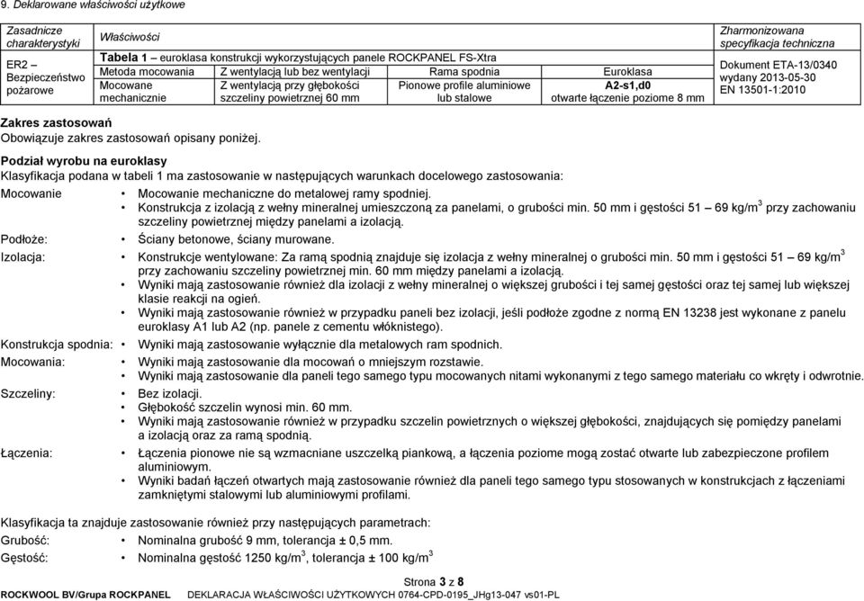 poziome 8 mm specyfikacja EN 13501-1:2010 Zakres zastosowań Obowiązuje zakres zastosowań opisany poniżej.