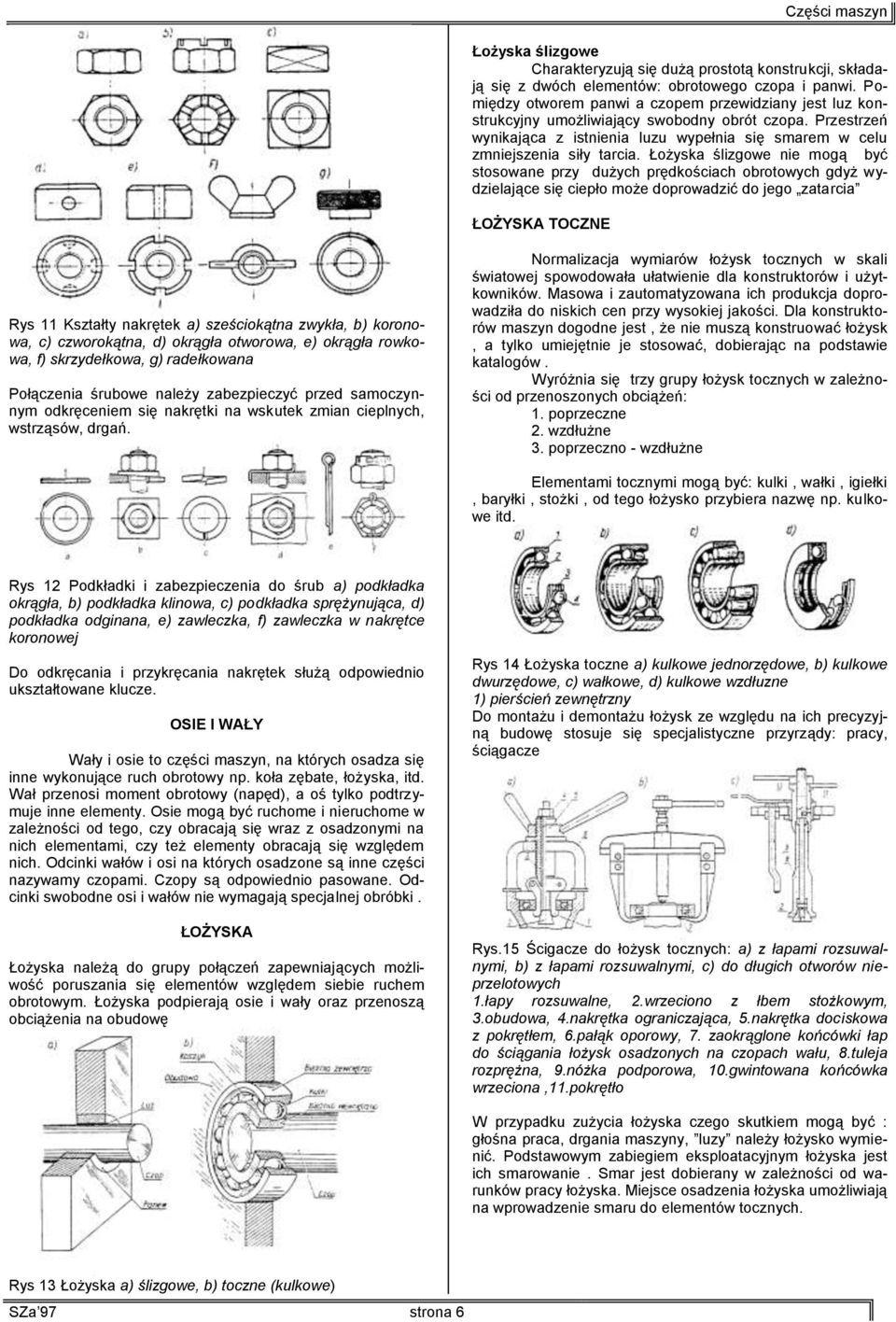 Łożyska ślizgowe nie mogą być stosowane przy dużych prędkościach obrotowych gdyż wydzielające się ciepło może doprowadzić do jego zatarcia ŁOŻYSKA TOCZNE Rys 11 Kształty nakrętek a) sześciokątna
