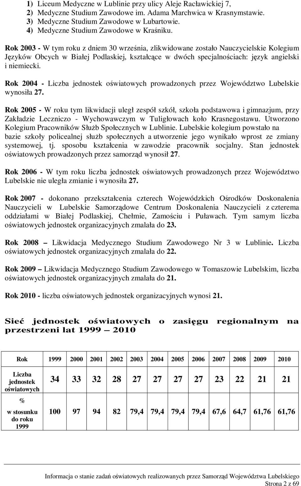 Rok 2003 - W tym roku z dniem 30 września, zlikwidowane zostało Nauczycielskie Kolegium Języków Obcych w Białej Podlaskiej, kształcące w dwóch specjalnościach: język angielski i niemiecki.