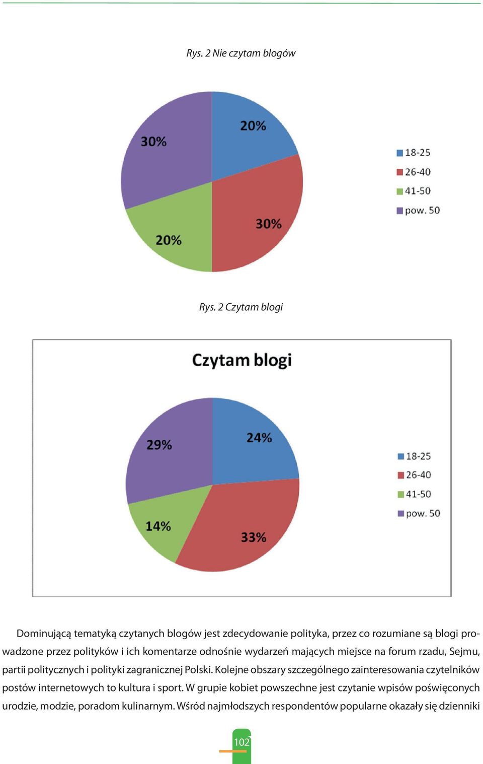 ich komentarze odnośnie wydarzeń mających miejsce na forum rzadu, Sejmu, partii politycznych i polityki zagranicznej Polski.