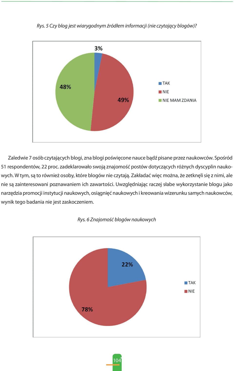 Zakładać więc można, że zetknęli się z nimi, ale nie są zainteresowani poznawaniem ich zawartości.