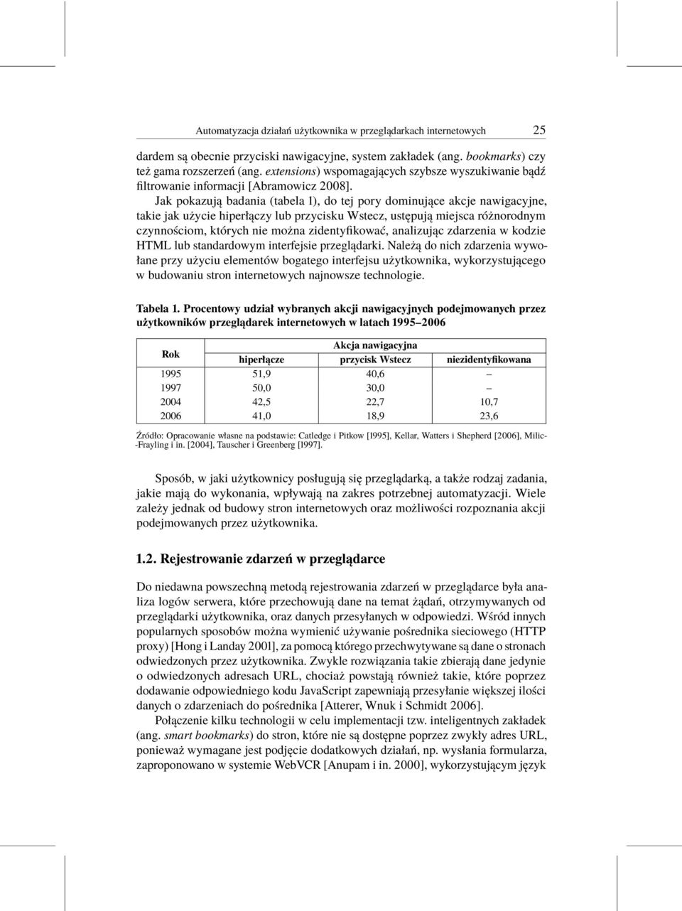 Jak pokazują badania (tabela 1), do tej pory dominujące akcje nawigacyjne, takie jak użycie hiperłączy lub przycisku Wstecz, ustępują miejsca różnorodnym czynnościom, których nie można