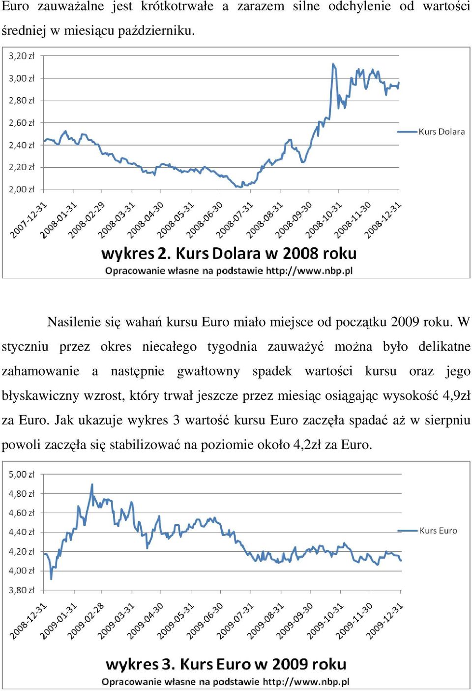 W styczniu przez okres niecałego tygodnia zauwaŝyć moŝna było delikatne zahamowanie a następnie gwałtowny spadek wartości kursu oraz