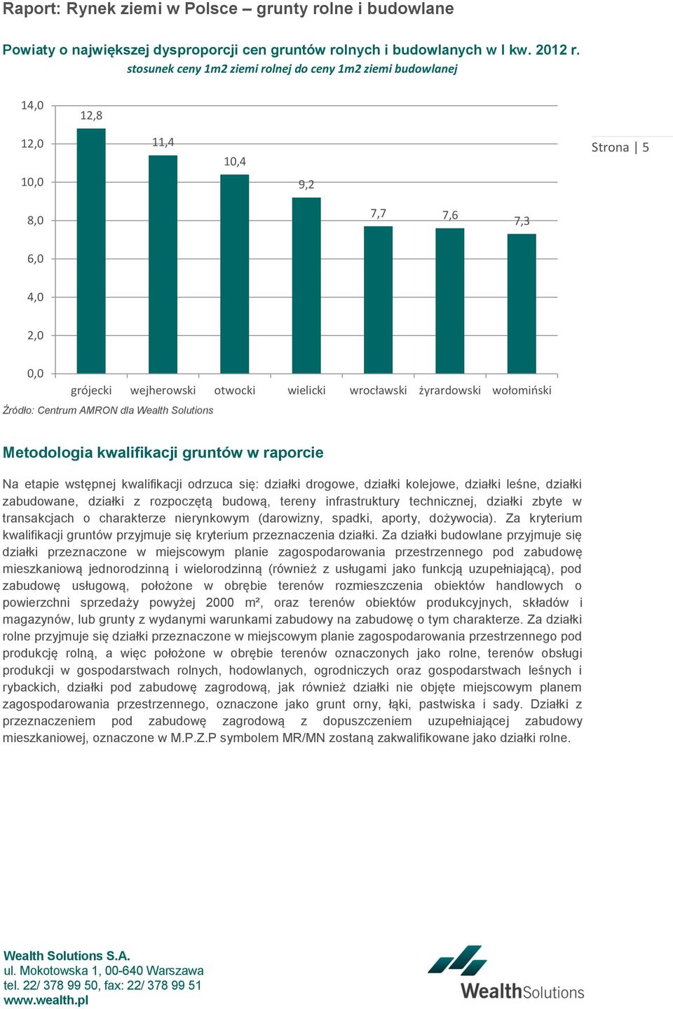 Metodologia kwalifikacji gruntów w raporcie Na etapie wstępnej kwalifikacji odrzuca się: działki drogowe, działki kolejowe, działki leśne, działki zabudowane, działki z rozpoczętą budową, tereny