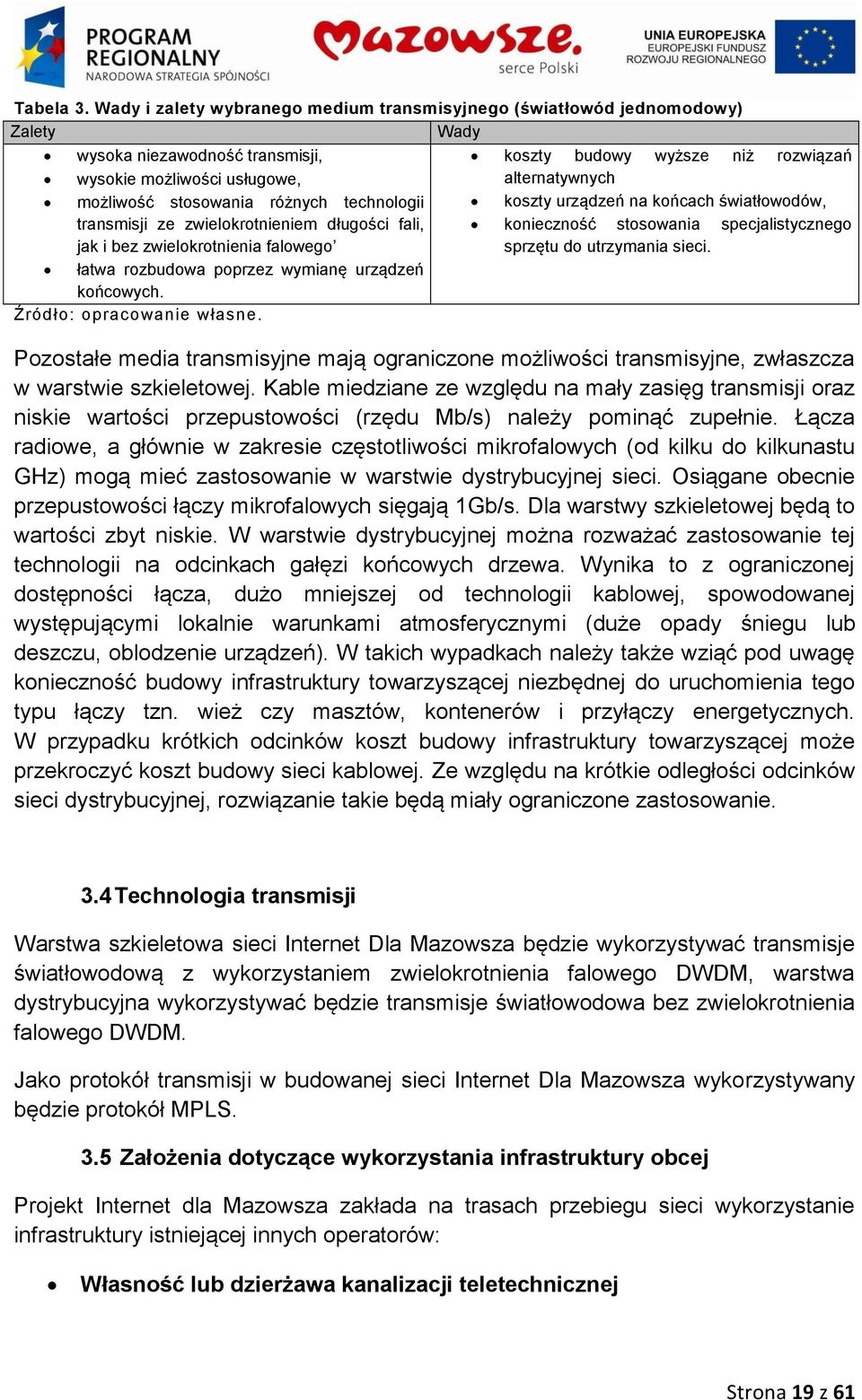 możliwość stosowania różnych technologii transmisji ze zwielokrotnieniem długości fali, jak i bez zwielokrotnienia falowego łatwa rozbudowa poprzez wymianę urządzeń końcowych.