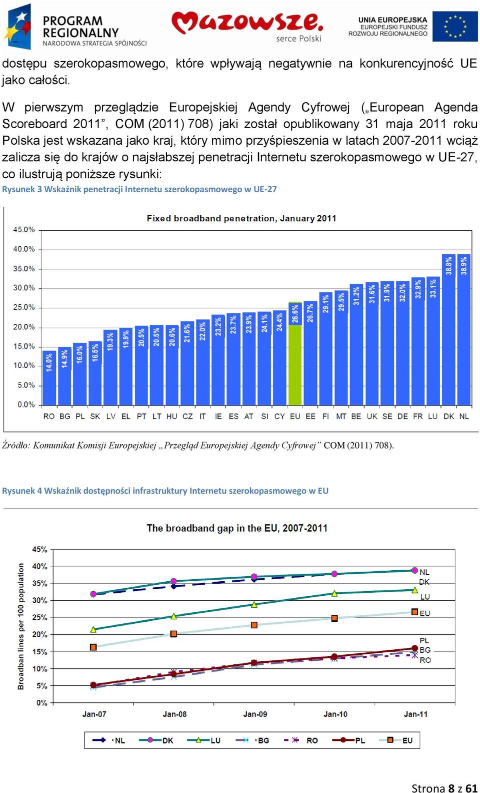 jako kraj, który mimo przyśpieszenia w latach 2007-2011 wciąż zalicza się do krajów o najsłabszej penetracji Internetu szerokopasmowego w UE-27, co ilustrują poniższe