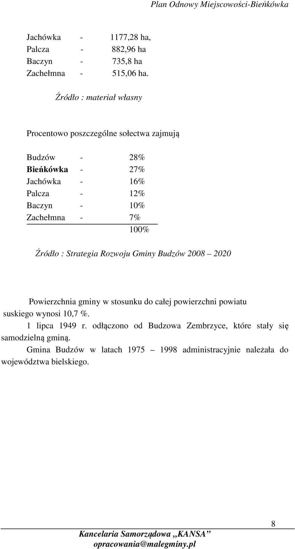 Zachełmna - 7% 100% Źródło : Strategia Rozwoju Gminy Budzów 2008 2020 Powierzchnia gminy w stosunku do całej powierzchni powiatu