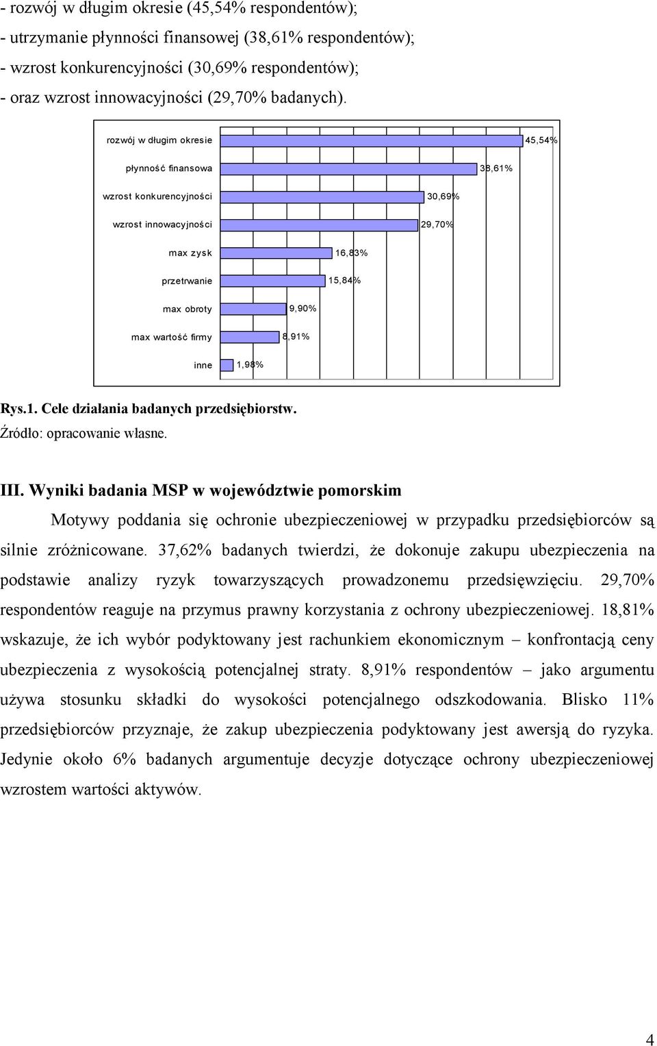 rozwój w długim okresie 45,54% płynność finansowa 38,61% wzrost konkurencyjności 30,69% wzrost innowacyjności 29,70% max zysk 16,83% przetrwanie 15,84% max obroty 9,90% max wartość firmy 8,91% inne