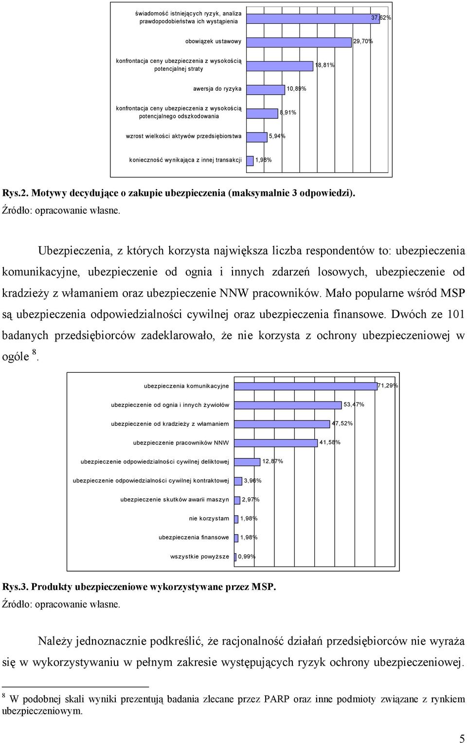 Motywy decydujące o zakupie ubezpieczenia (maksymalnie 3 odpowiedzi).