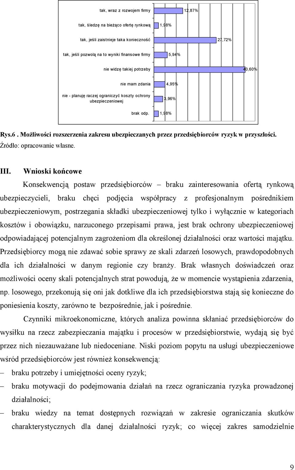 III. Wnioski końcowe Konsekwencją postaw przedsiębiorców braku zainteresowania ofertą rynkową ubezpieczycieli, braku chęci podjęcia współpracy z profesjonalnym pośrednikiem ubezpieczeniowym,