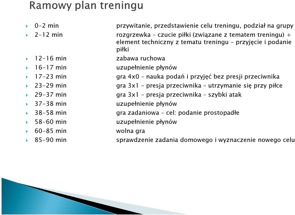 przeciwnika 23-29 min gra 3x1 presja przeciwnika utrzymanie się przy piłce 29-37 min gra 3x1 presja przeciwnika szybki atak 37-3 min uzupełnienie płynów