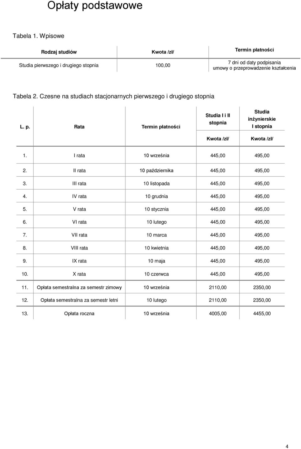 II rata 10 października 445,00 495,00 3. III rata 10 listopada 445,00 495,00 4. IV rata 10 grudnia 445,00 495,00 5. V rata 10 stycznia 445,00 495,00 6. VI rata 10 lutego 445,00 495,00 7.