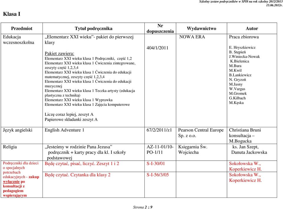 wieku klasa 1 Teczka artysty (edukacja plastyczna z techniką) Elementarz XXI wieku klasa 1 Wyprawka Elementarz XXI wieku klasa 1 Zajęcia komputerowe 404/1/2011 Praca zbiorowa E. Hryszkiewicz B.