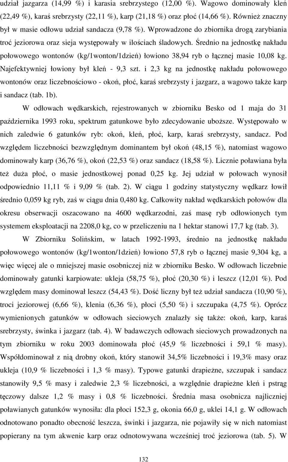 Średnio na jednostkę nakładu połowowego wontonów (kg/1wonton/1dzień) łowiono 38,94 ryb o łącznej masie 10,08 kg. Najefektywniej łowiony był kleń - 9,3 szt.