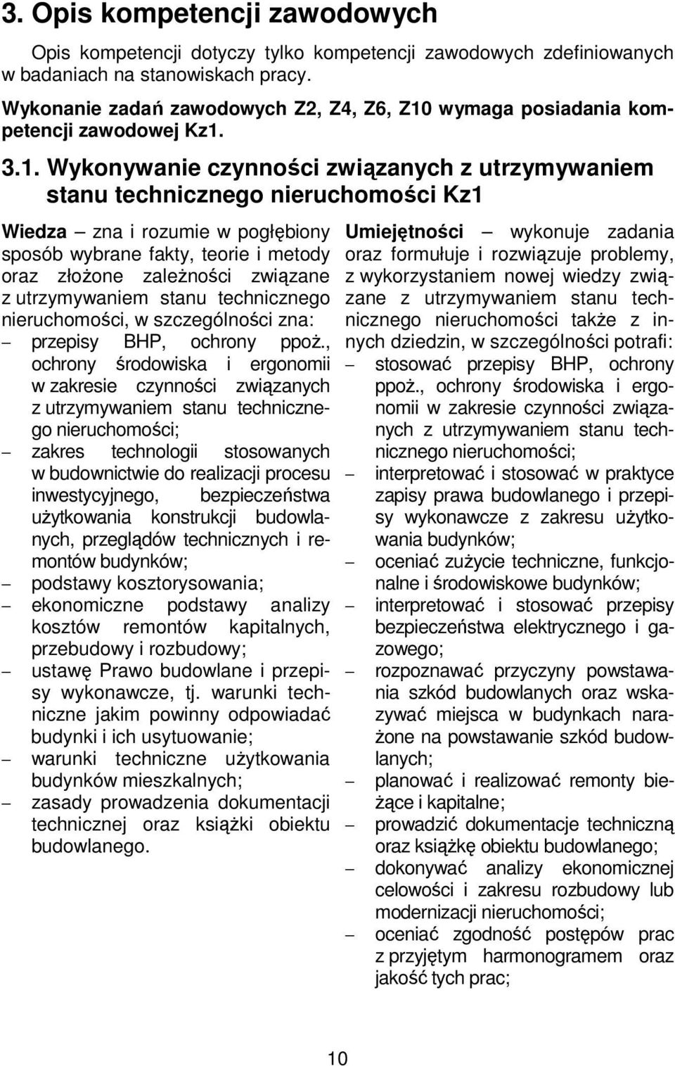 wymaga posiadania kompetencji zawodowej Kz1.