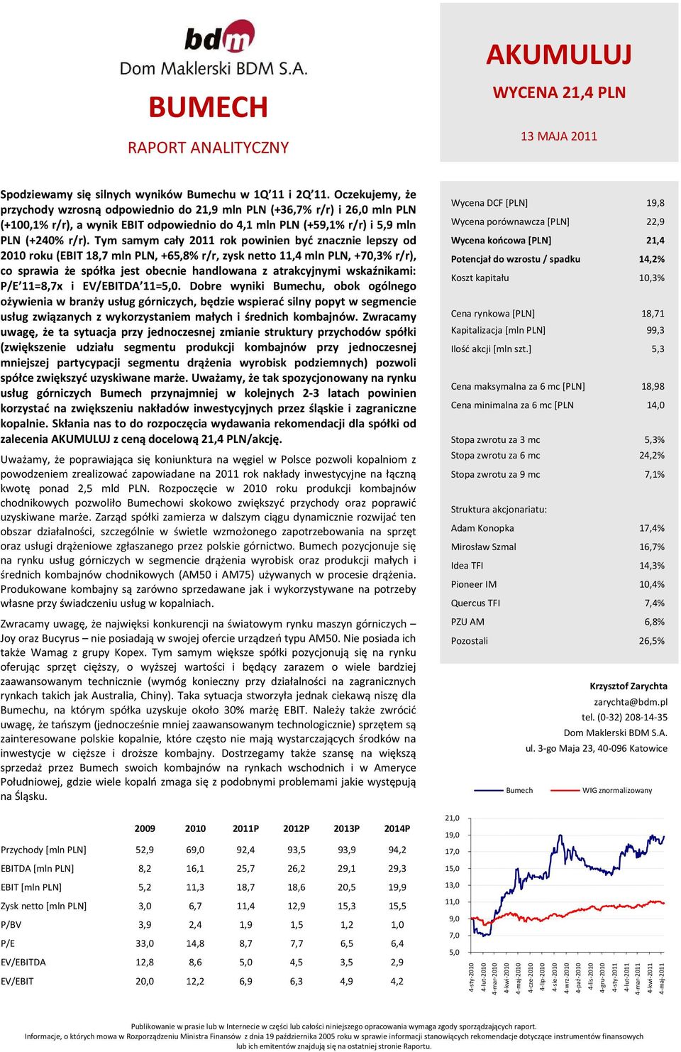 Tym samym cały 2011 rok powinien być znacznie lepszy od 2010 roku (EBIT 18,7 mln PLN, +65,8% r/r, zysk netto 11,4 mln PLN, +70,3% r/r), co sprawia że spółka jest obecnie handlowana z atrakcyjnymi