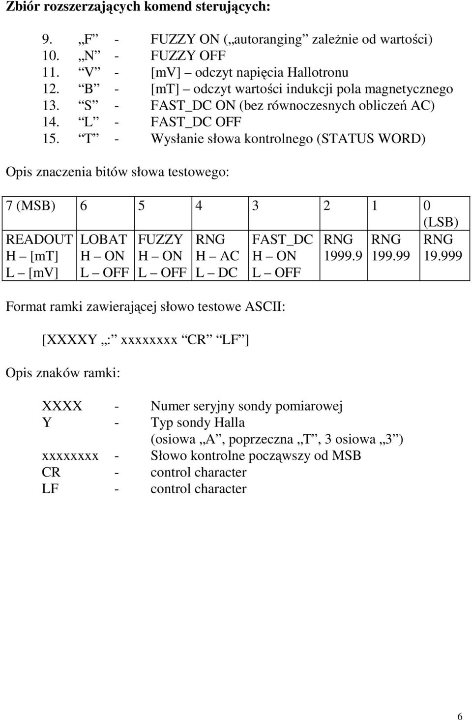 T - Wysłanie słowa kontrolnego (STATUS WORD) Opis znaczenia bitów słowa testowego: 7 (MSB) 6 5 4 3 2 1 0 (LSB) READOUT LOBAT FUZZY RNG FAST_DC RNG RNG RNG H [mt] H ON H ON H AC H ON 1999.9 199.99 19.