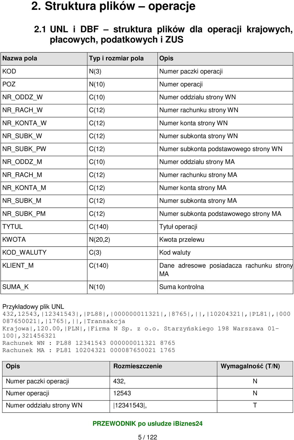 oddziału strony WN NR_RACH_W C(12) Numer rachunku strony WN NR_KONTA_W C(12) Numer konta strony WN NR_SUBK_W C(12) Numer subkonta strony WN NR_SUBK_PW C(12) Numer subkonta podstawowego strony WN