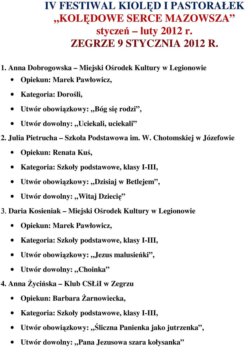 Julia Pietrucha Szkoła Podstawowa im. W. Chotomskiej w Józefowie Opiekun: Renata Kuś, Utwór obowiązkowy: Dzisiaj w Betlejem, Utwór dowolny: Witaj Dziecię 3.