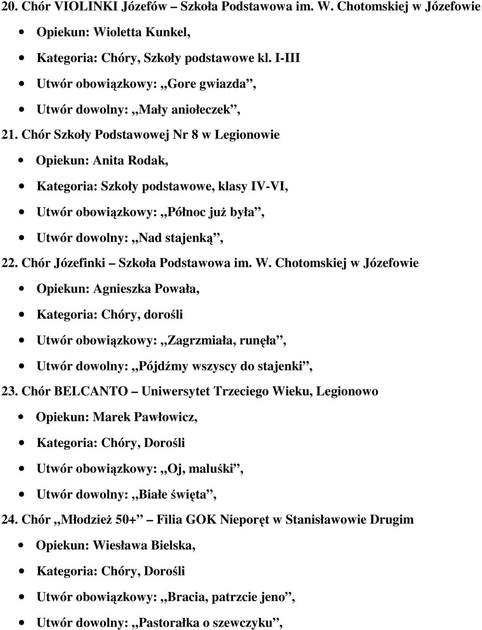 Chór Szkoły Podstawowej Nr 8 w Legionowie Opiekun: Anita Rodak, Utwór obowiązkowy: Północ juŝ była, Utwór dowolny: Nad stajenką, 22. Chór Józefinki Szkoła Podstawowa im. W.