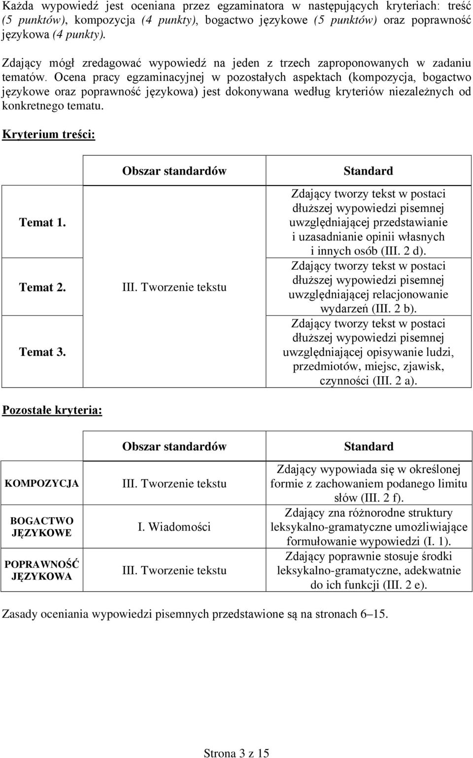 Ocena pracy egzaminacyjnej w pozostałych aspektach (kompozycja, bogactwo językowe oraz poprawność językowa) jest dokonywana według kryteriów niezależnych od konkretnego tematu.